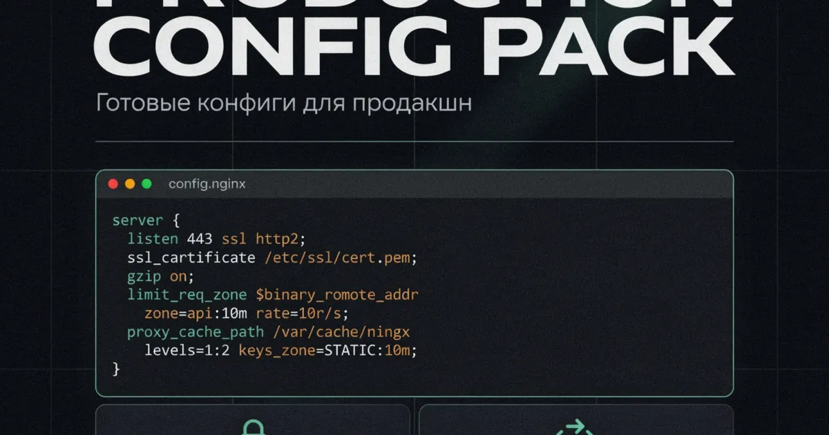 Nginx Production Config Pack